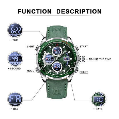 Military Watch - The Ultimate Fusion of Power and Style