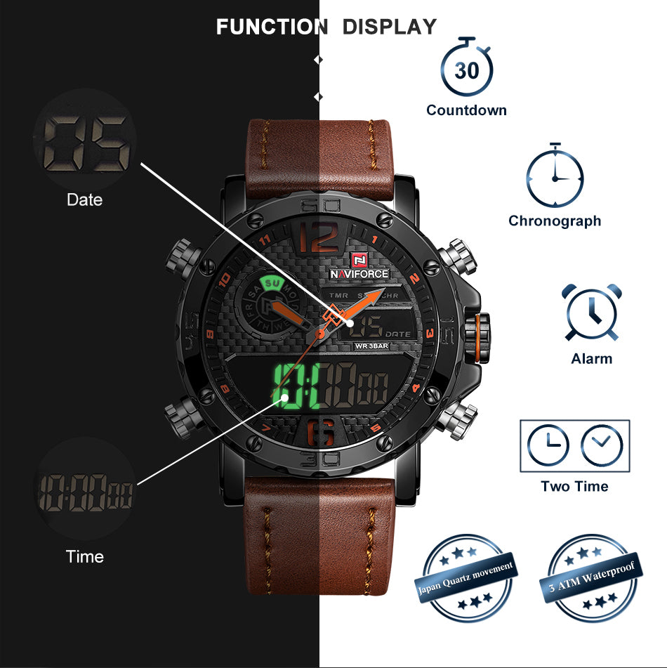 Military Watch - BCNF01